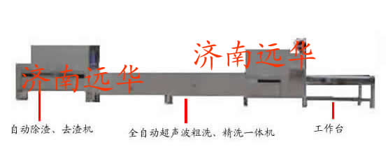 黑龍江全自動(dòng)洗碗機(jī)F黑河餐具除渣機(jī)F大慶餐具消毒機(jī)