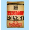 東莞染料進口報關(guān)代理