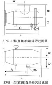 自動(dòng)反沖洗水過濾器