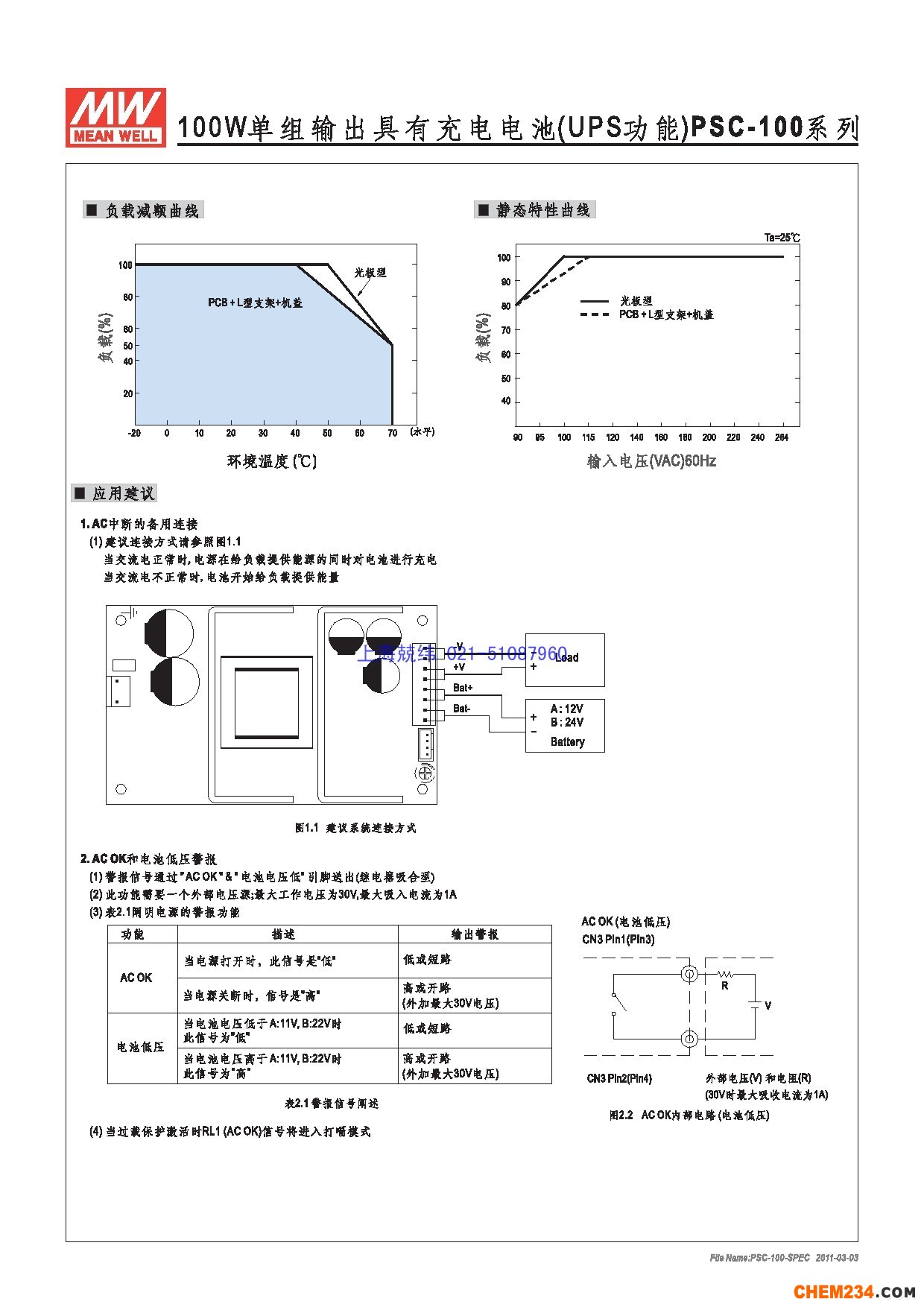 明緯電源 臺灣明緯電源，廣州明緯電源，蘇州明緯電源，明緯開關電源,上海開關電源,