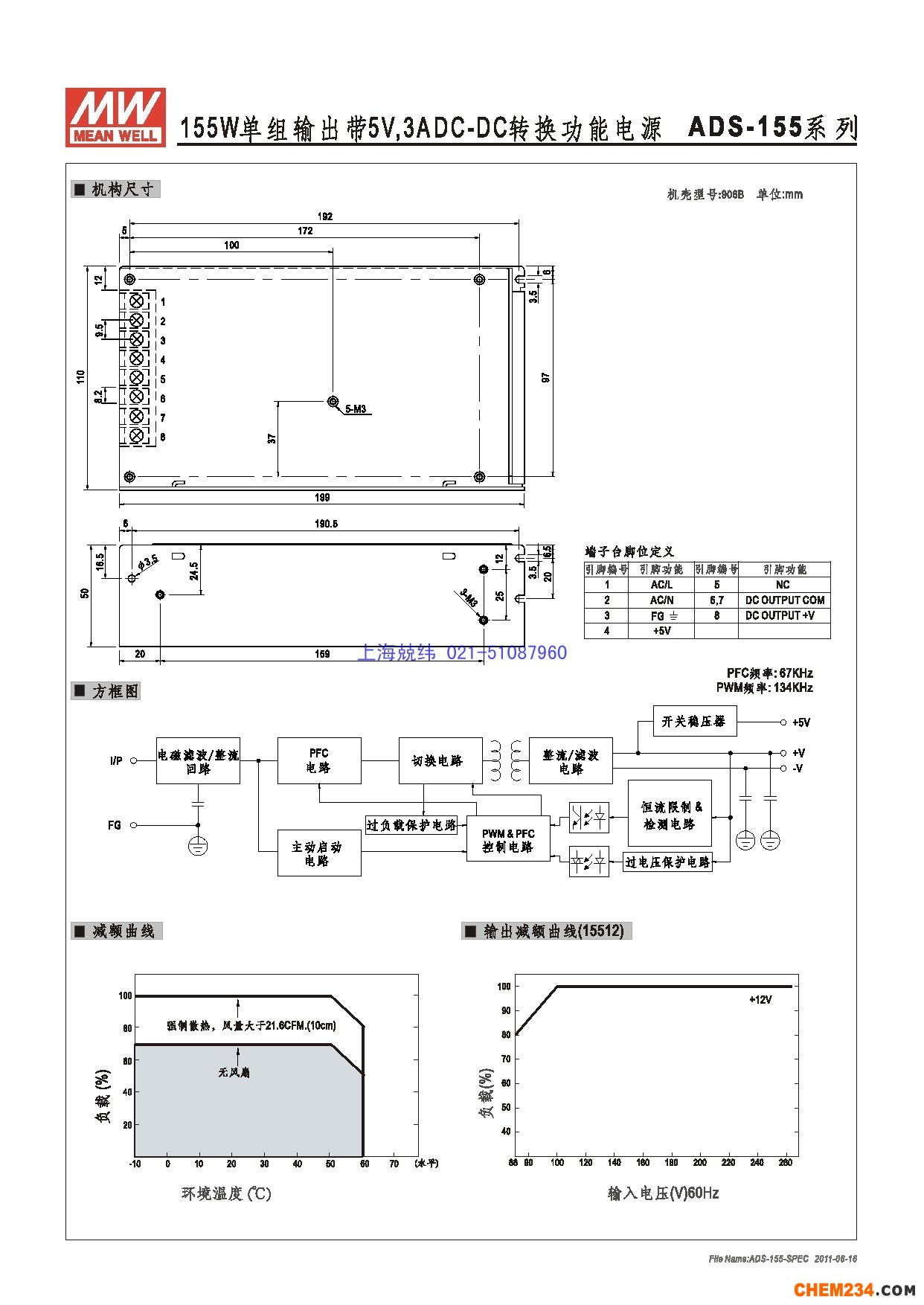 24v開關電源，12v開關電源，5v開關電源，明緯開關電源，開關電源批發