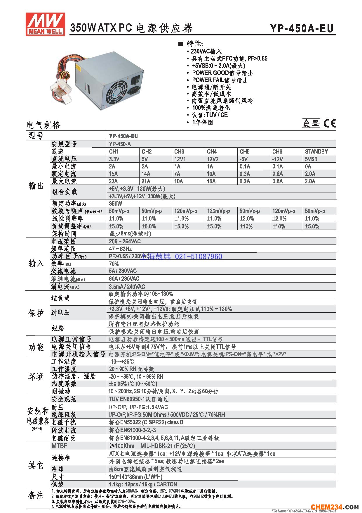 24v開(kāi)關(guān)電源，12v開(kāi)關(guān)電源，5v開(kāi)關(guān)電源，明緯開(kāi)關(guān)電源，開(kāi)關(guān)電源批發(fā)