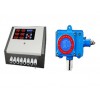 供應(yīng)RBK-6000液氨氣體泄漏報(bào)警器