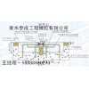 【中山、潮州】橋梁伸縮縫【全國包運費】
