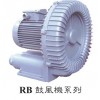 環(huán)形鼓風機