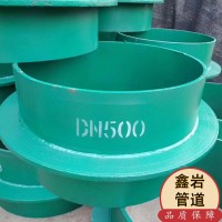 防水套管、人防套管、伸縮器、傳力接頭
