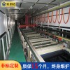 云創(chuàng)達(dá)鋁合金氧化線設(shè)備