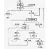 鞏義鉑思特金尾礦回收設備，全自動毛毯選礦機在黃金生產(chǎn)中的應用