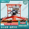 江蘇FMG-4.4Ⅱ內(nèi)燃仿形打磨機(jī)砂輪80_中祺銳|技術(shù)闡述