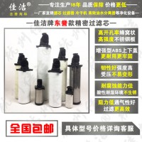 東譽(yù)?DR?E0300AO?東譽(yù)壓縮空氣過(guò)濾器濾芯E0300AO